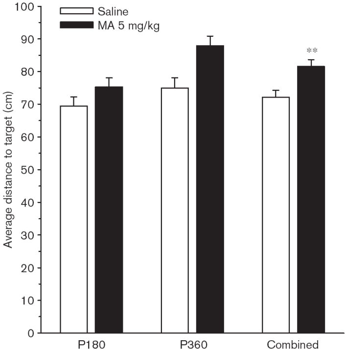 Fig. 13