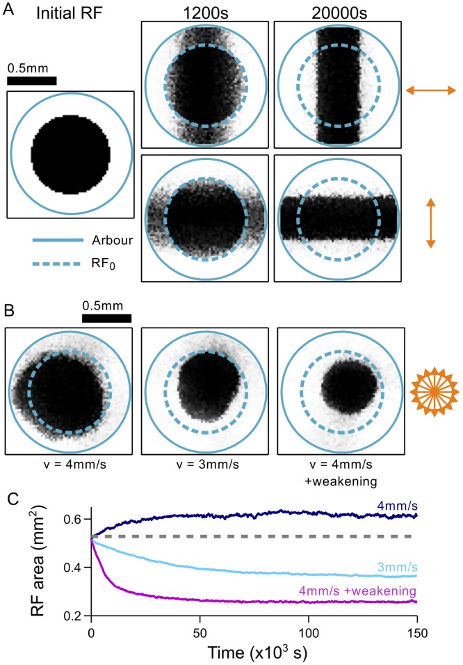 Fig 9