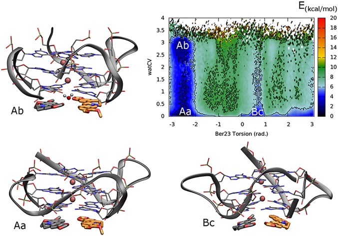 Fig. 8.