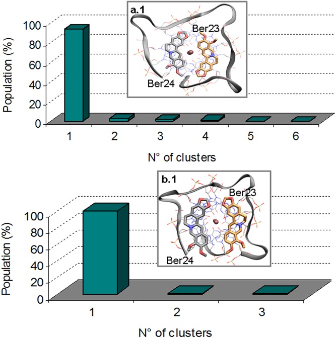 Fig. S5.