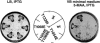 FIG. 4.