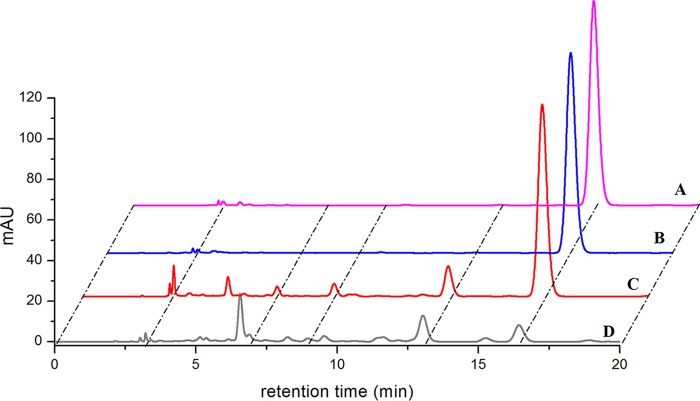 FIG 6