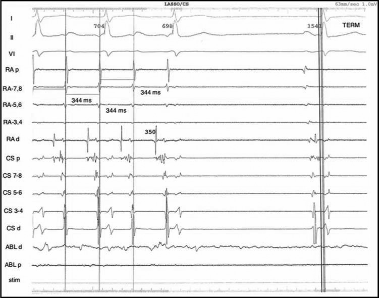 Figure 5: