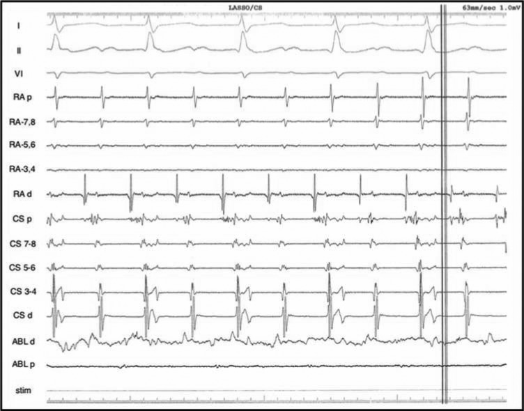 Figure 2: