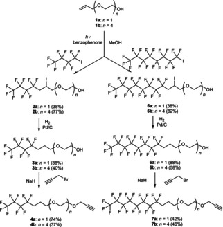 Scheme 1