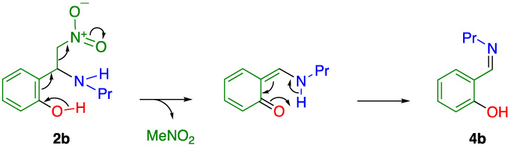 Scheme 3