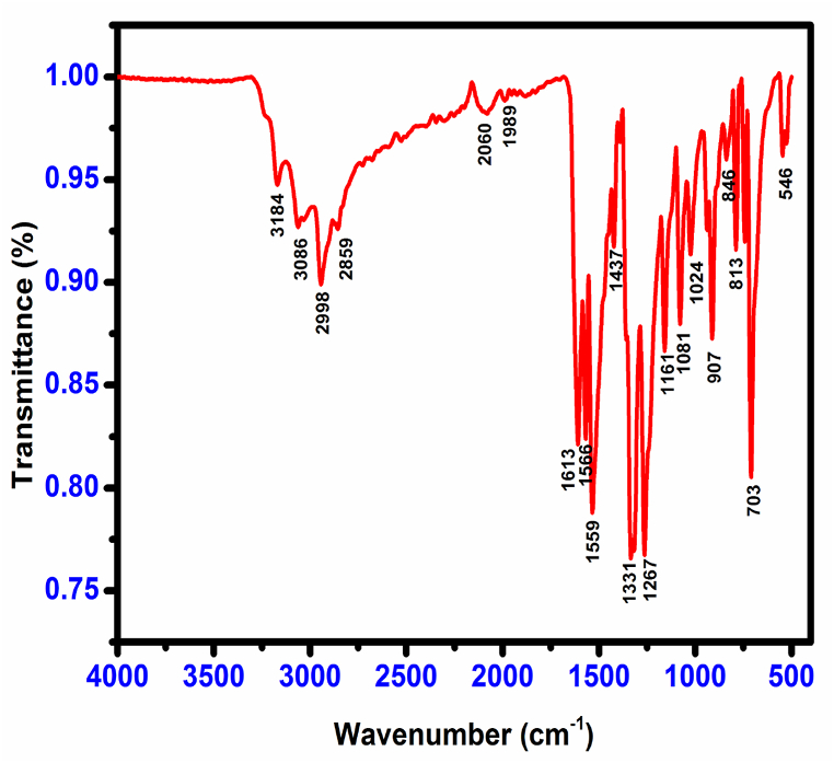 Fig. 10