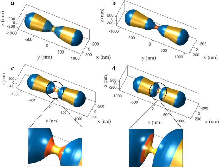 FIGURE 3: