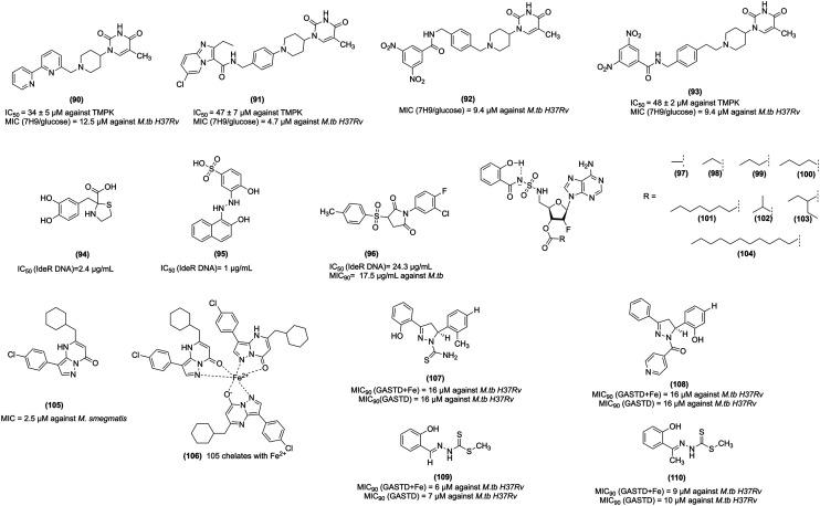 Fig. 10