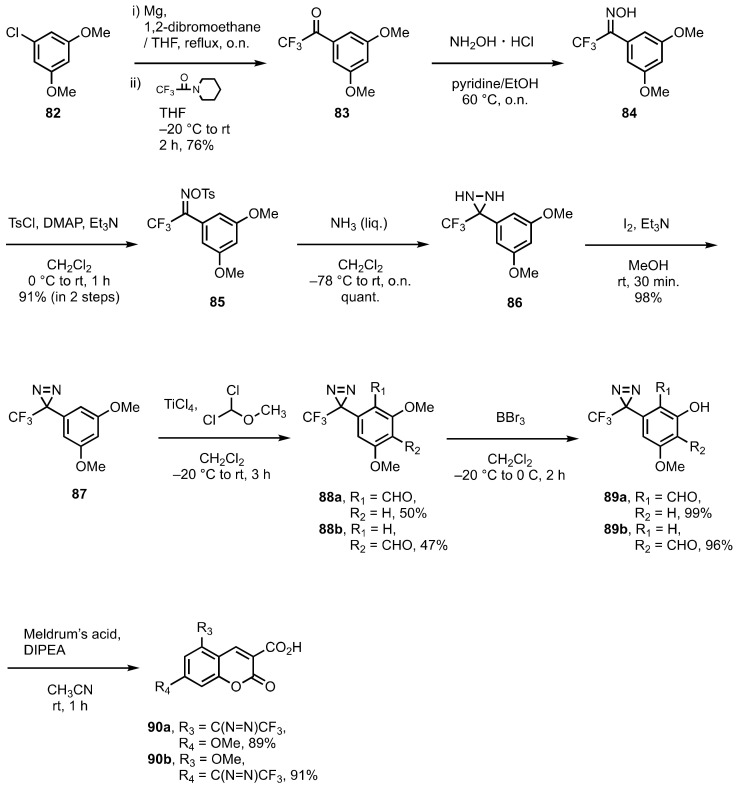 Scheme 12