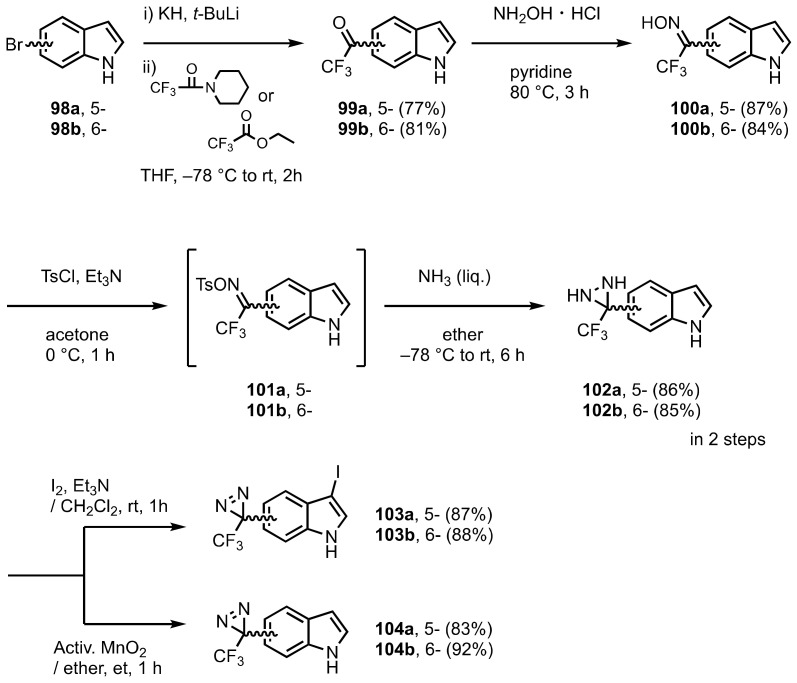 Scheme 14