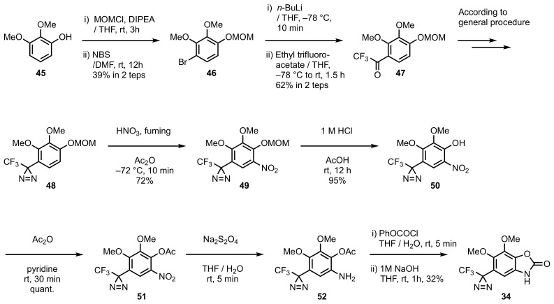 Scheme 7