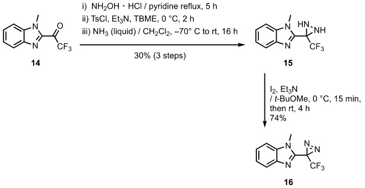 Scheme 2