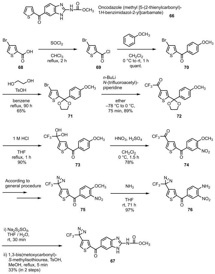 Scheme 10