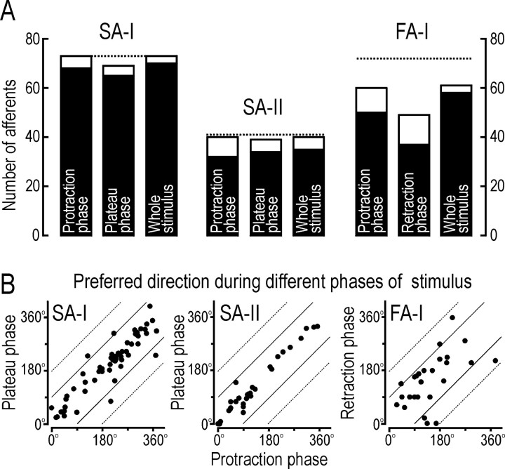 Fig. 14.