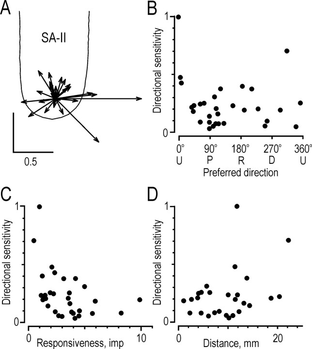 Fig. 10.