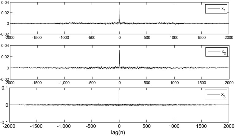 Fig. 11