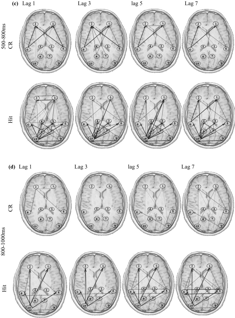 Fig. 13