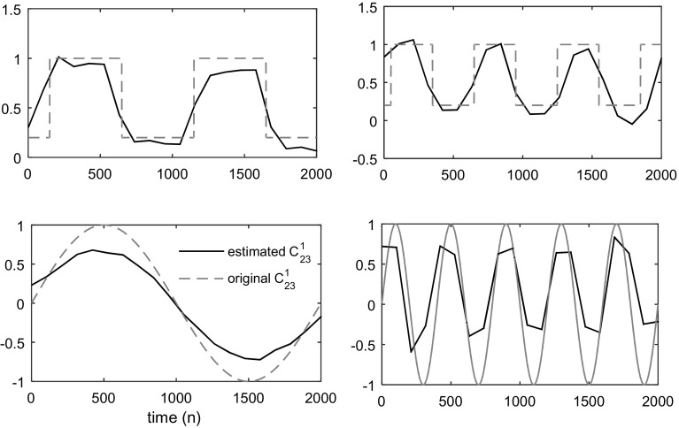 Fig. 10