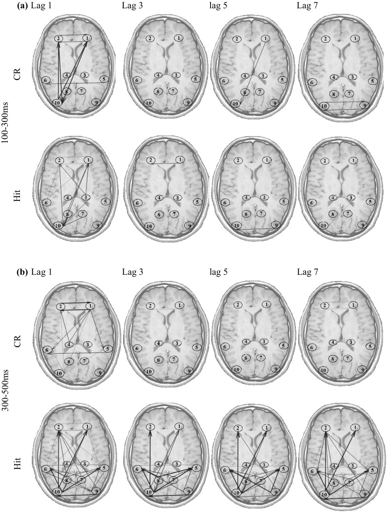 Fig. 13