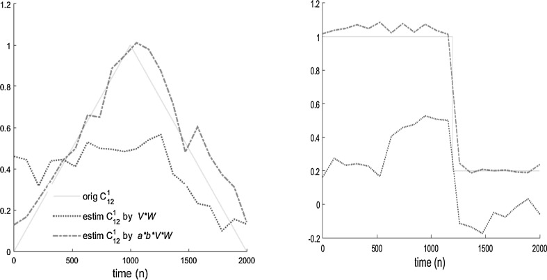 Fig. 4