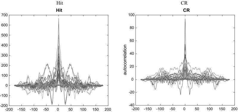 Fig. 12