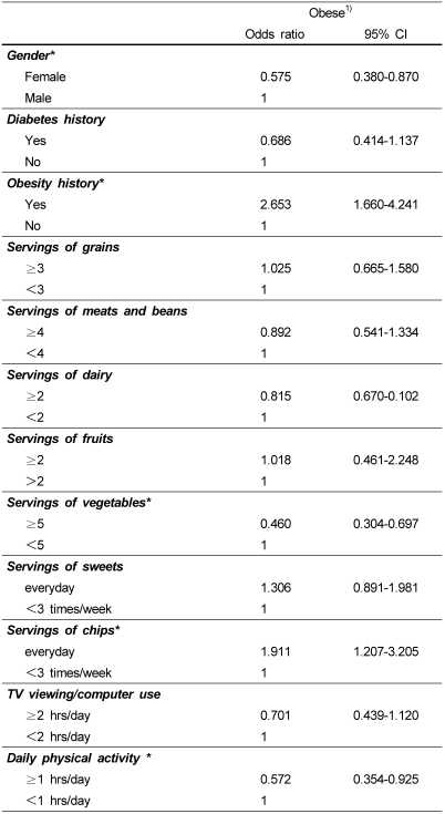 graphic file with name nrp-1-212-i004.jpg