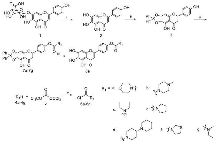 Scheme 1