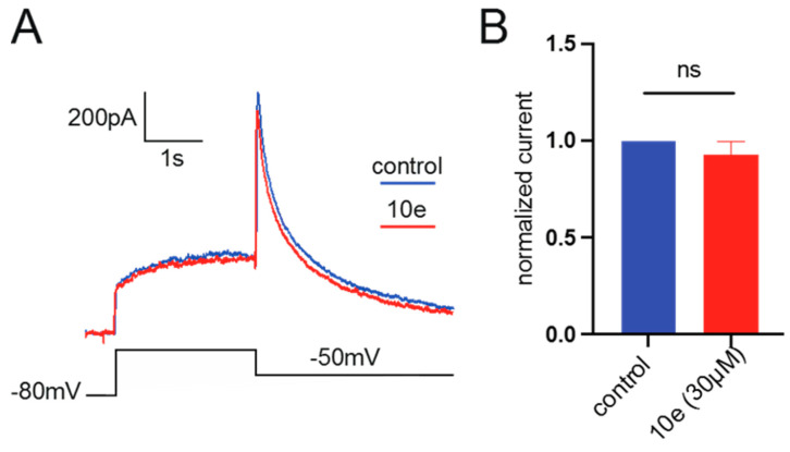 Figure 10