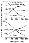 Fig. 13