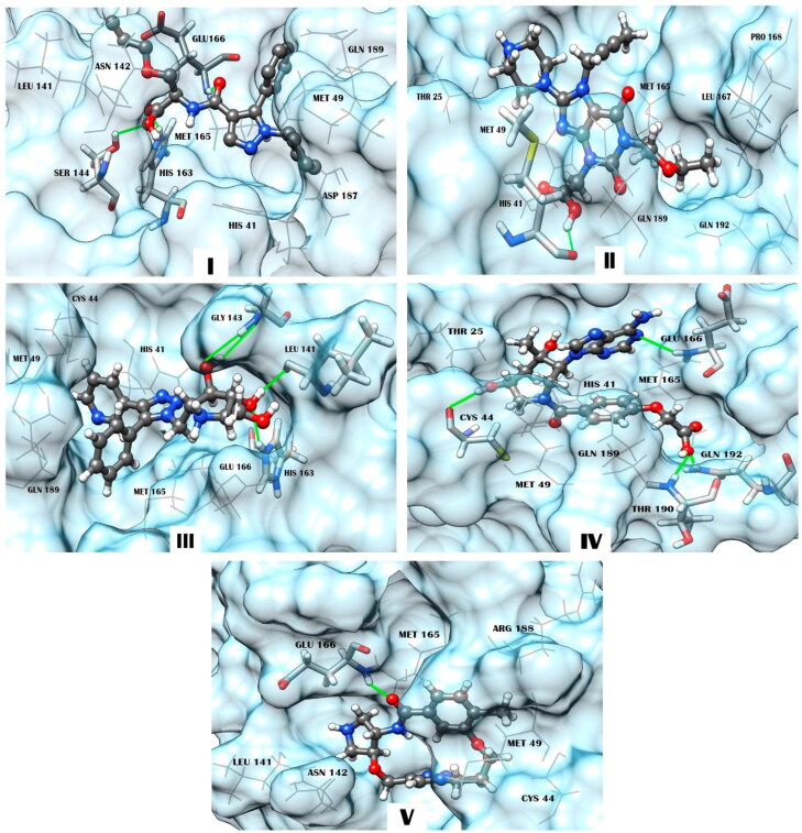 Figure 3.