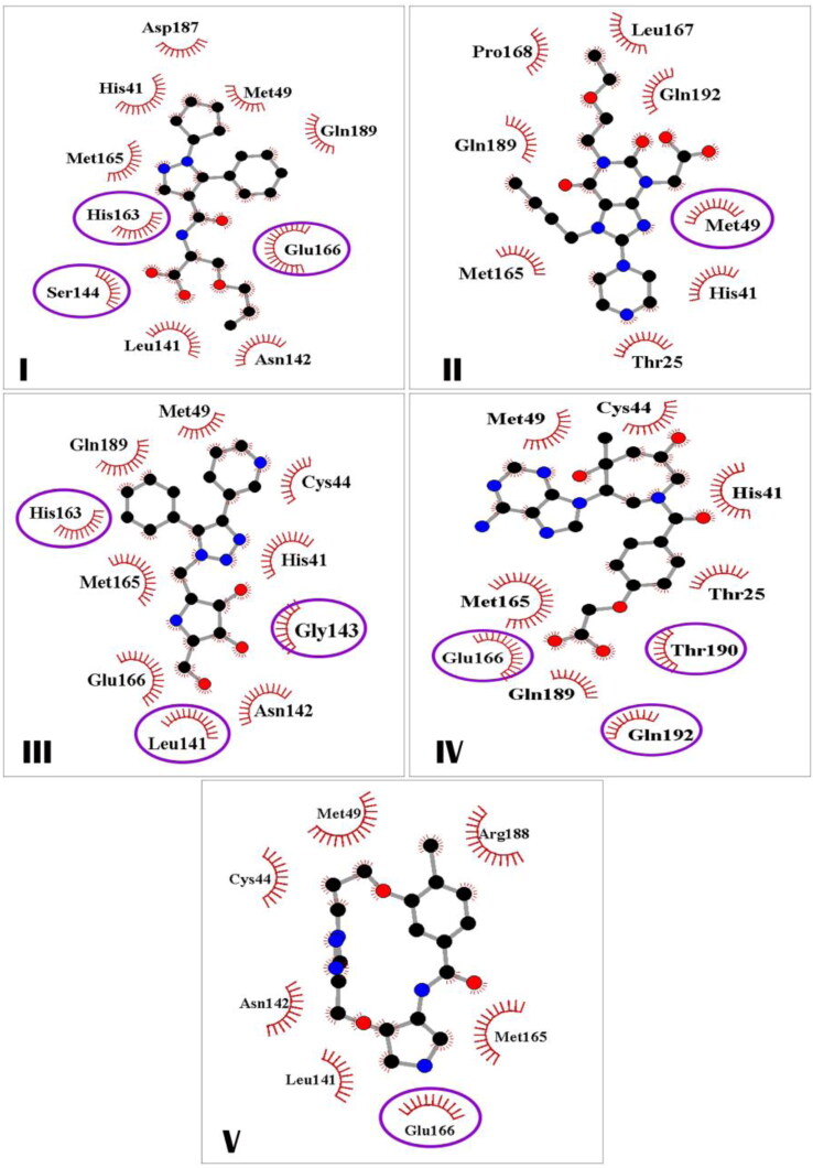 Figure 4.