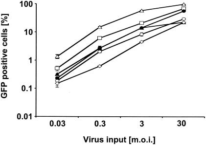 FIG. 5.