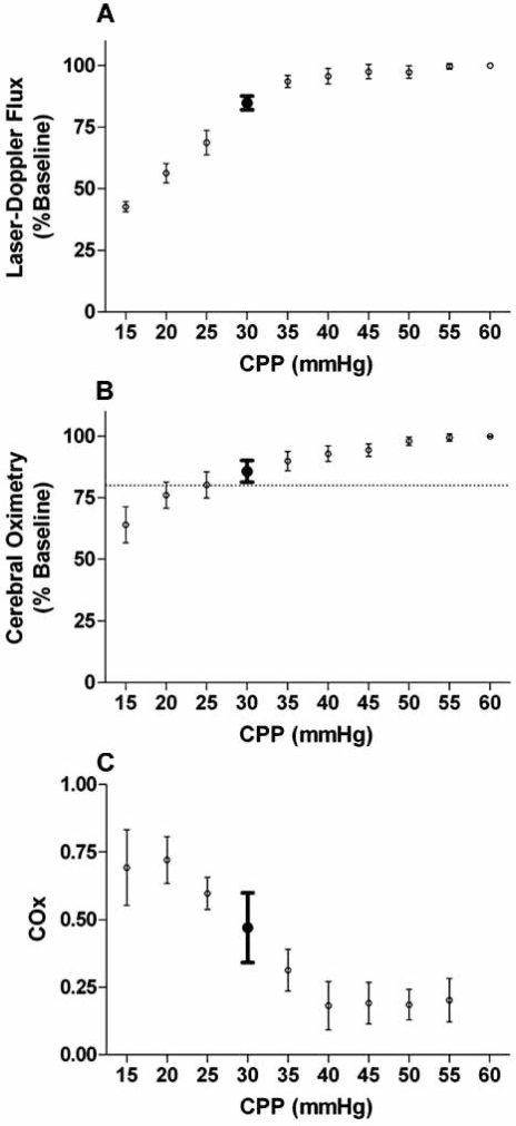 Fig. (3)