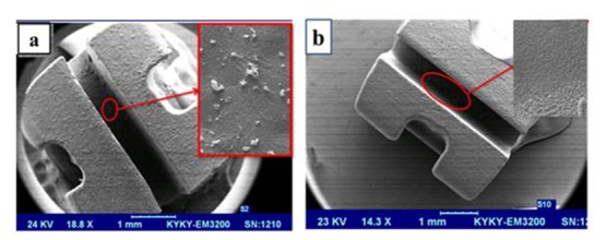 Figure 4.