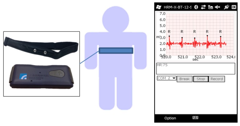 Figure 16