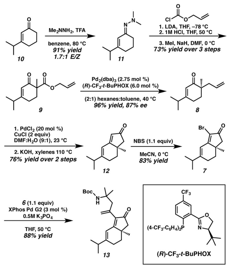 Scheme 1