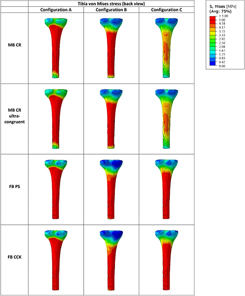 Fig. 11