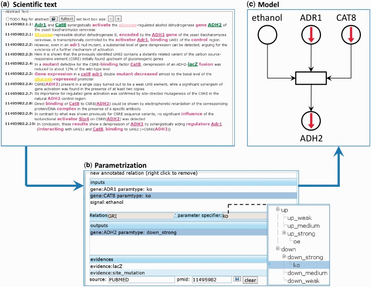 Figure 3.