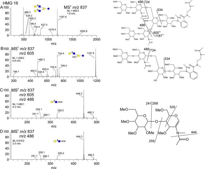 Fig. 6.