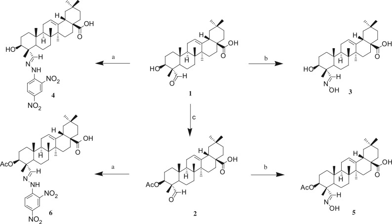 Scheme 1.