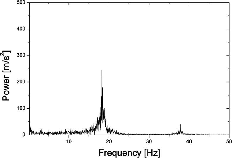 Fig. 8