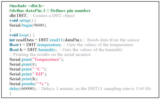 Figure 13