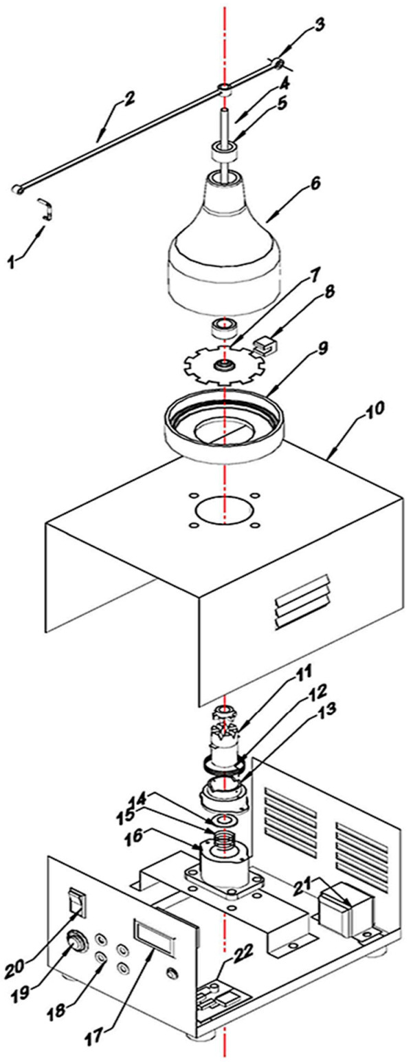 Figure 3