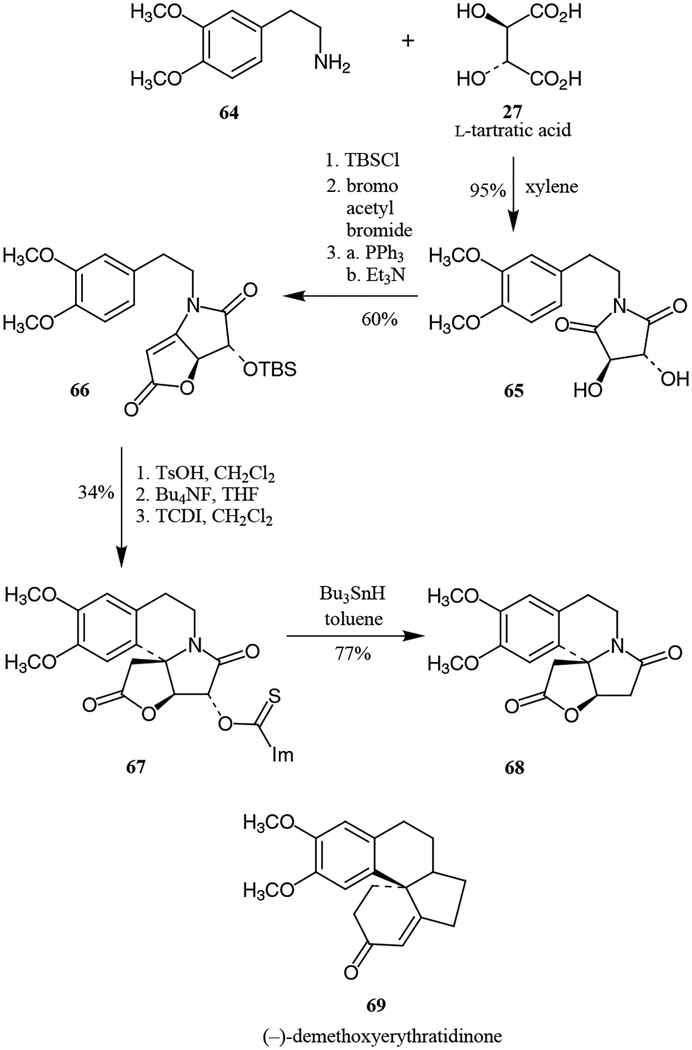 Scheme 11