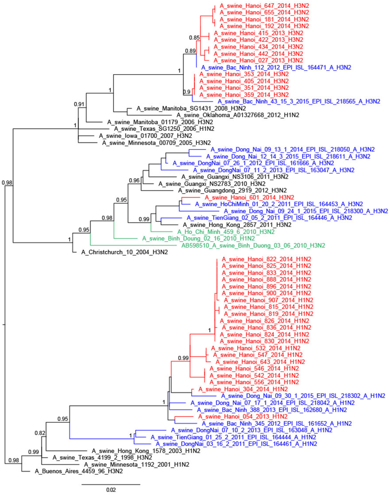 Fig. 4