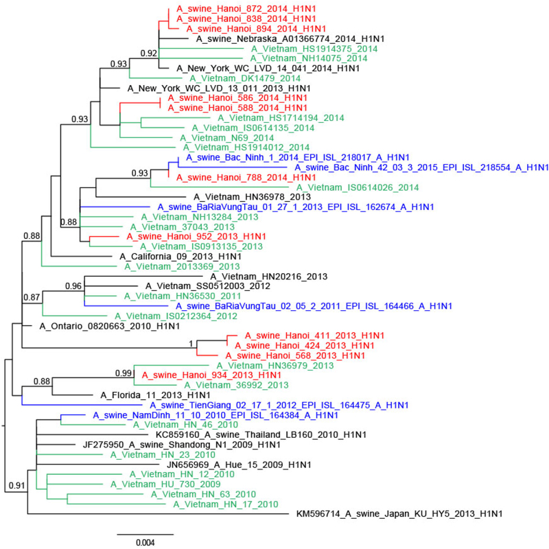 Fig. 3