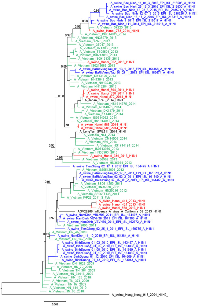 Fig. 2