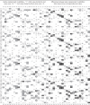 Figure 36