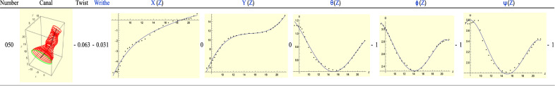 Figure 19